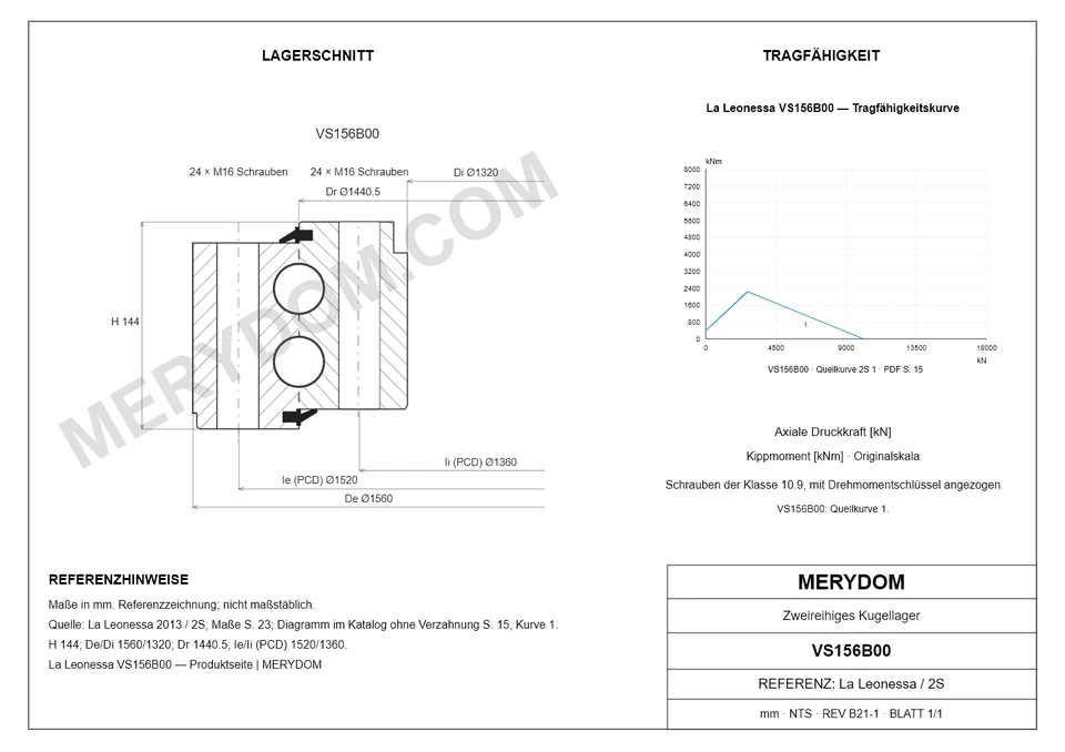 CAD-Zeichnung des MERYDOM-Ersatzdrehkranzes für La Leonessa VS156B00 mit Abmessungen und Befestigungsbohrungen.