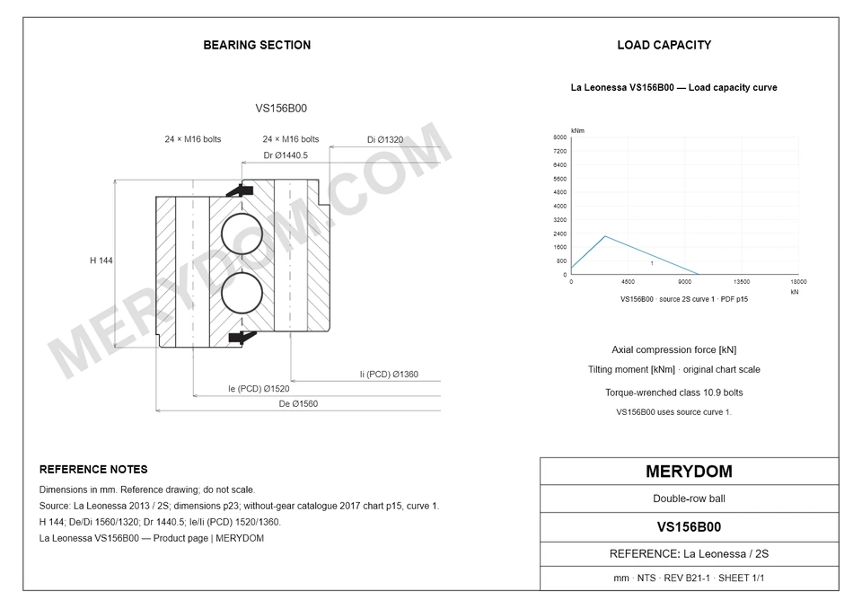 CAD drawing of the MERYDOM replacement slewing bearing for La Leonessa VS156B00, showing dimensions and mounting holes.