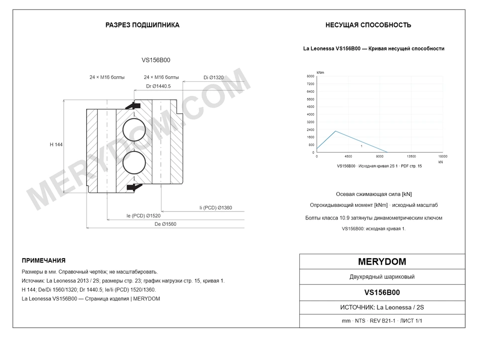CAD-чертёж опорно-поворотного устройства MERYDOM для замены La Leonessa VS156B00 с размерами и монтажными отверстиями.