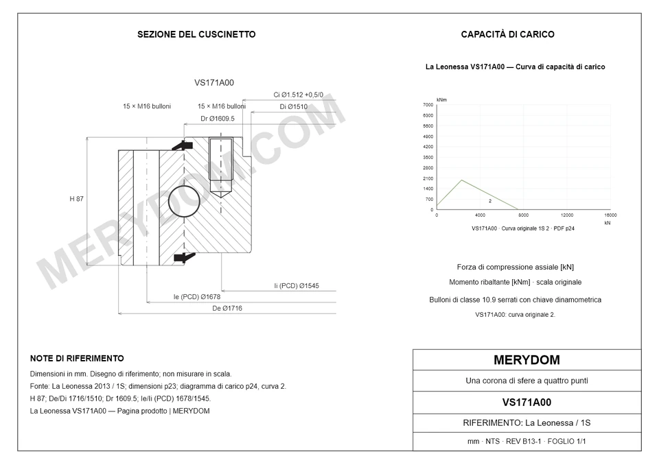 Disegno CAD del cuscinetto di rotazione sostitutivo MERYDOM per La Leonessa VS171A00, con dimensioni e fori di montaggio.
