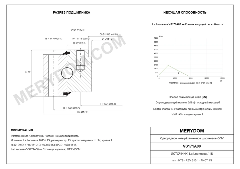 CAD-чертёж опорно-поворотного устройства MERYDOM для замены La Leonessa VS171A00 с размерами и монтажными отверстиями.