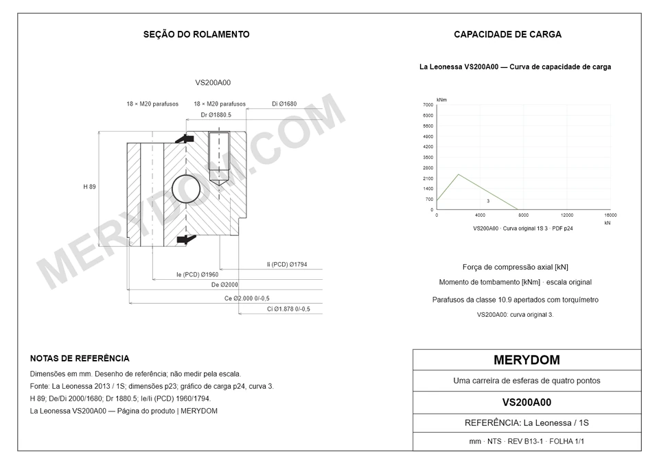 Desenho CAD do rolamento de giro de substituição MERYDOM para La Leonessa VS200A00, com dimensões e furos de montagem.