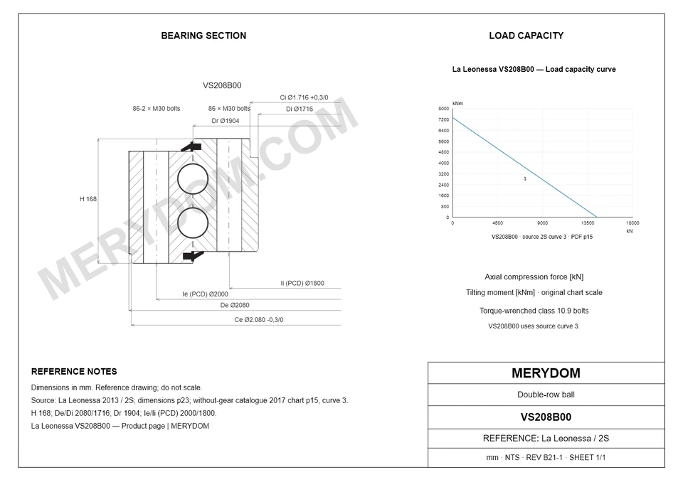 CAD drawing of the MERYDOM replacement slewing bearing for La Leonessa VS208B00, showing dimensions and mounting holes.
