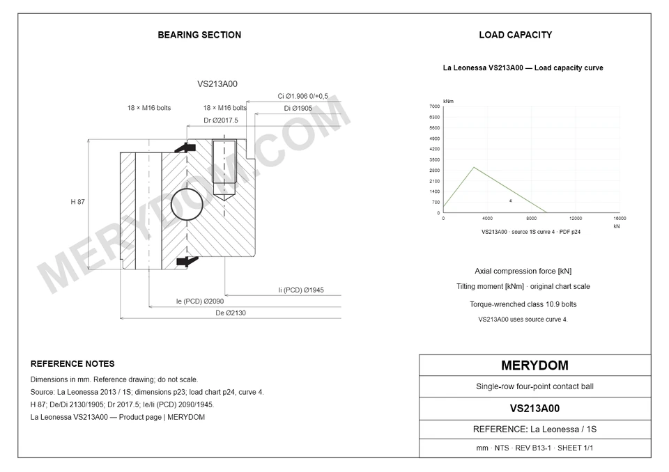 CAD drawing of the MERYDOM replacement slewing bearing for La Leonessa VS213A00, showing dimensions and mounting holes.