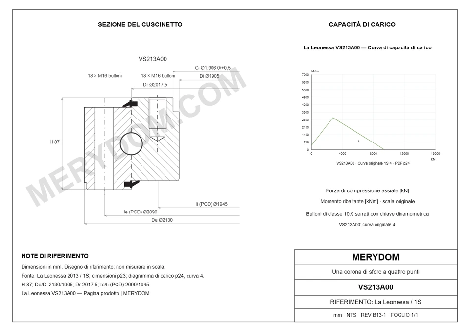 Disegno CAD del cuscinetto di rotazione sostitutivo MERYDOM per La Leonessa VS213A00, con dimensioni e fori di montaggio.