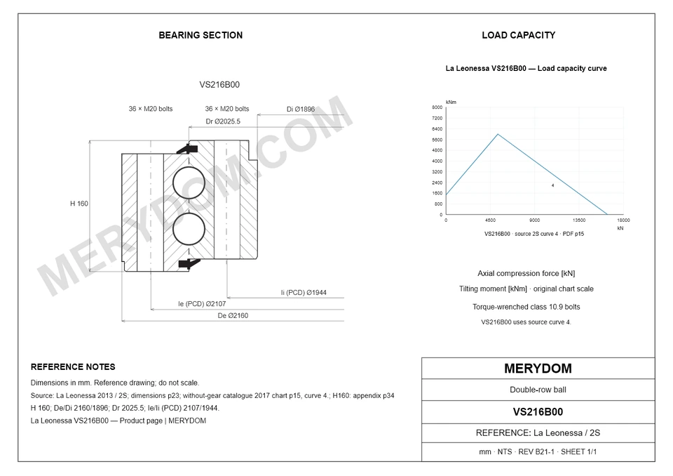 CAD drawing of the MERYDOM replacement slewing bearing for La Leonessa VS216B00, showing dimensions and mounting holes.