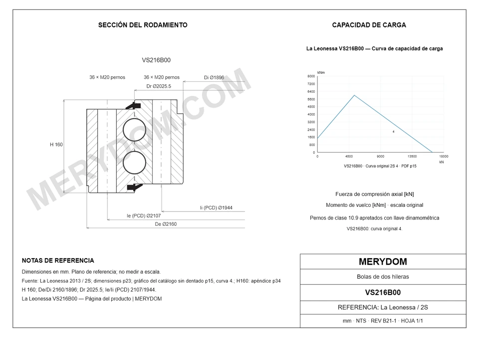 Plano CAD de la corona de giro de sustitución MERYDOM para La Leonessa VS216B00, con dimensiones y orificios de montaje.