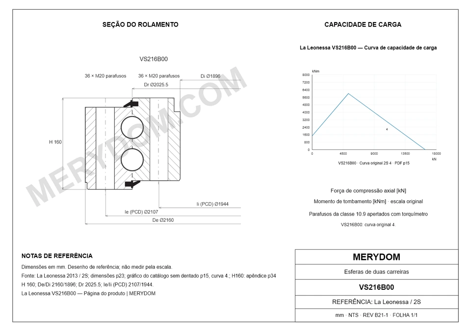 Desenho CAD do rolamento de giro de substituição MERYDOM para La Leonessa VS216B00, com dimensões e furos de montagem.