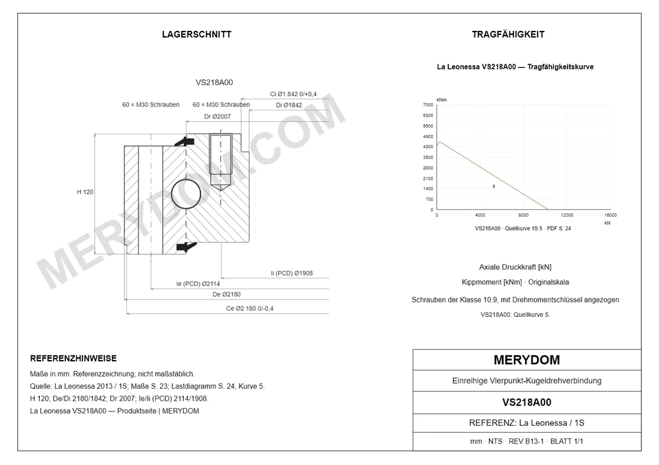 CAD-Zeichnung des MERYDOM-Ersatzdrehkranzes für La Leonessa VS218A00 mit Abmessungen und Befestigungsbohrungen.