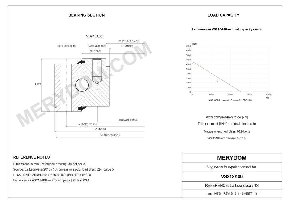 CAD drawing of the MERYDOM replacement slewing bearing for La Leonessa VS218A00, showing dimensions and mounting holes.