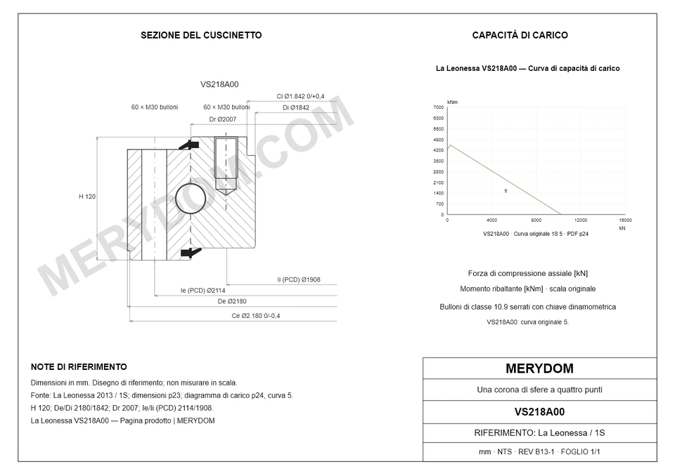 Disegno CAD del cuscinetto di rotazione sostitutivo MERYDOM per La Leonessa VS218A00, con dimensioni e fori di montaggio.