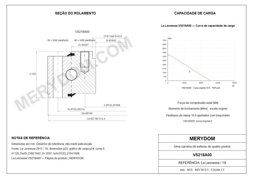Desenho CAD do rolamento de giro de substituição MERYDOM para La Leonessa VS218A00, com dimensões e furos de montagem.