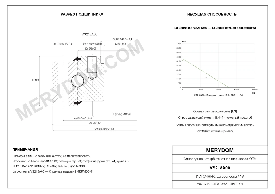 CAD-чертёж опорно-поворотного устройства MERYDOM для замены La Leonessa VS218A00 с размерами и монтажными отверстиями.