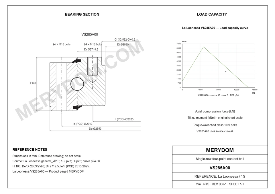 CAD drawing of the MERYDOM replacement slewing bearing for La Leonessa VS285A00, showing dimensions and mounting holes.