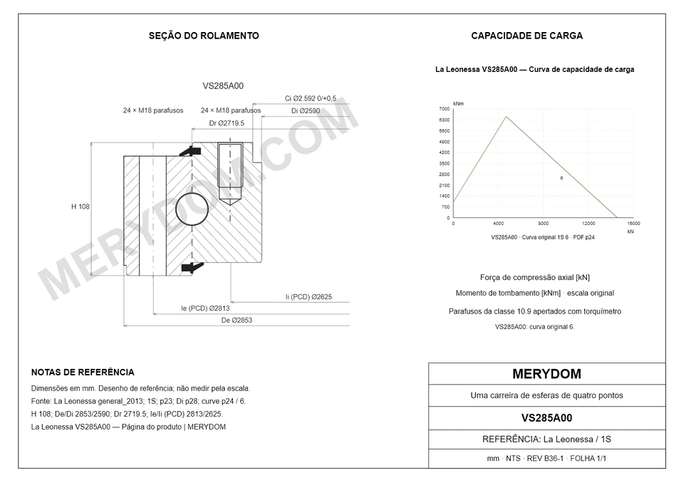 Desenho CAD do rolamento de giro de substituição MERYDOM para La Leonessa VS285A00, com dimensões e furos de montagem.