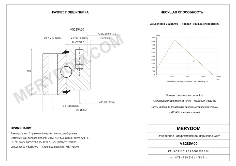 CAD-чертёж опорно-поворотного устройства MERYDOM для замены La Leonessa VS285A00 с размерами и монтажными отверстиями.