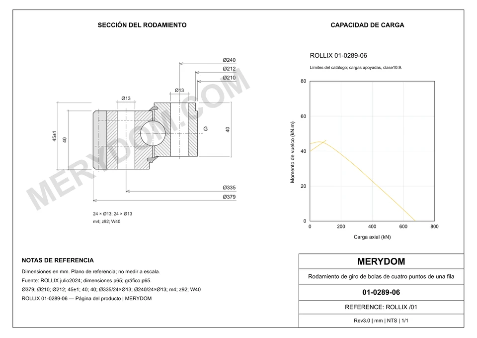 Plano CAD de la corona de giro de sustitución MERYDOM para ROLLIX 01-0289-06, con dimensiones y orificios de montaje.