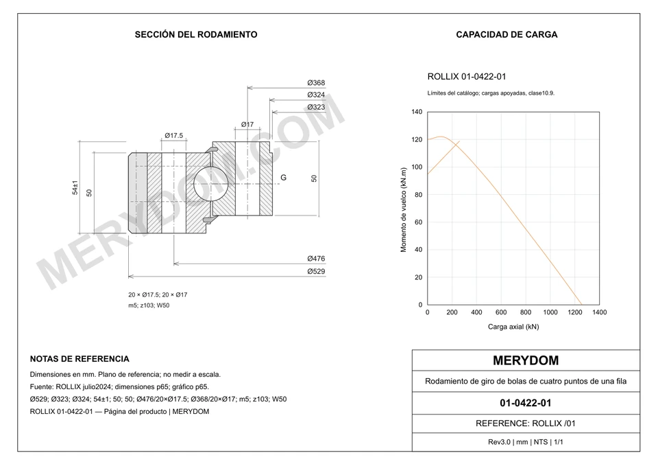 Plano CAD de la corona de giro de sustitución MERYDOM para ROLLIX 01-0422-01, con dimensiones y orificios de montaje.
