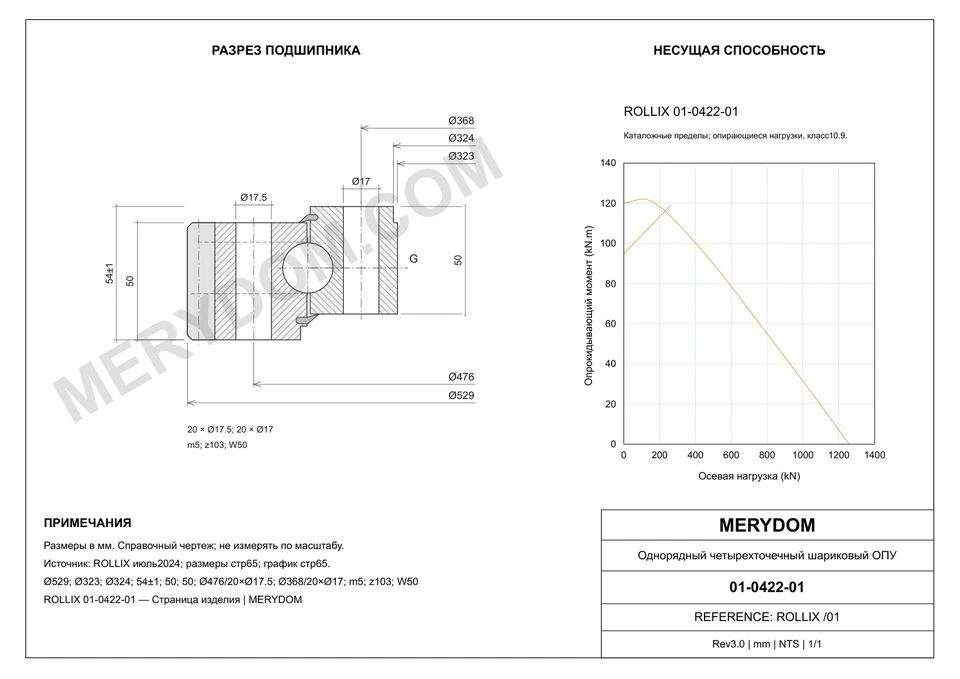 CAD-чертёж опорно-поворотного устройства MERYDOM для замены ROLLIX 01-0422-01 с размерами и монтажными отверстиями.