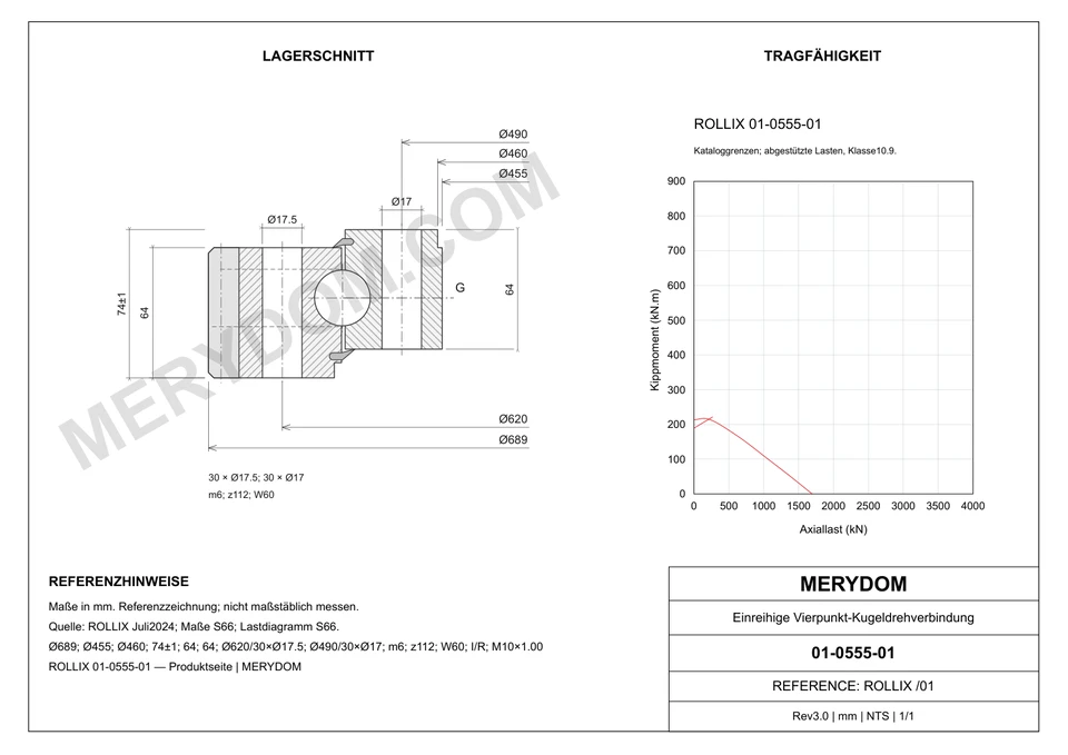 CAD-Zeichnung des MERYDOM-Ersatzdrehkranzes für ROLLIX 01-0555-01 mit Abmessungen und Befestigungsbohrungen.