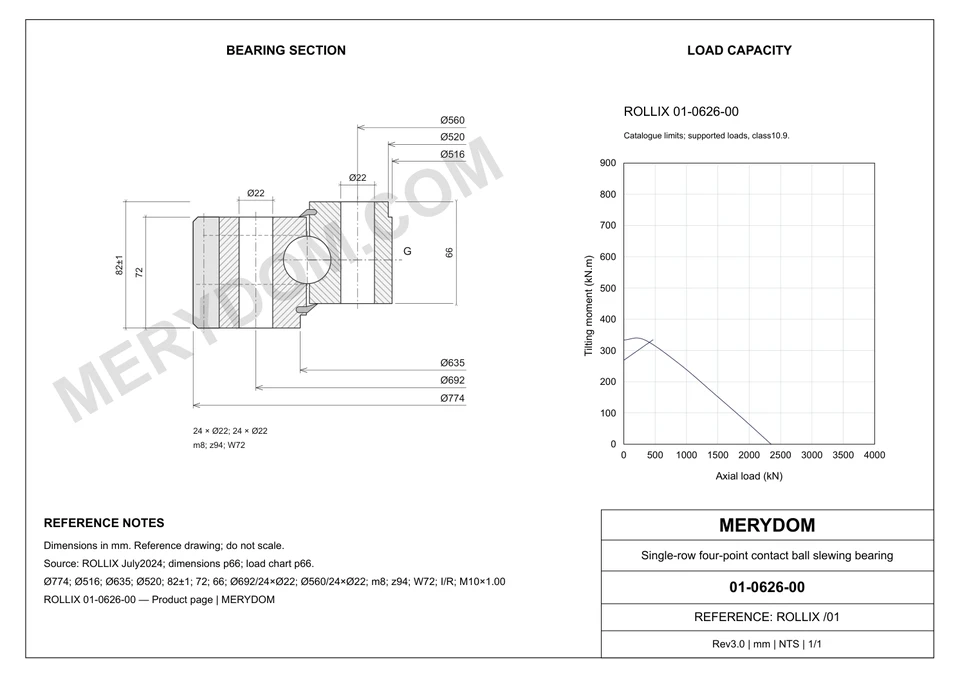 CAD drawing of the MERYDOM replacement slewing bearing for ROLLIX 01-0626-00, showing dimensions and mounting holes.