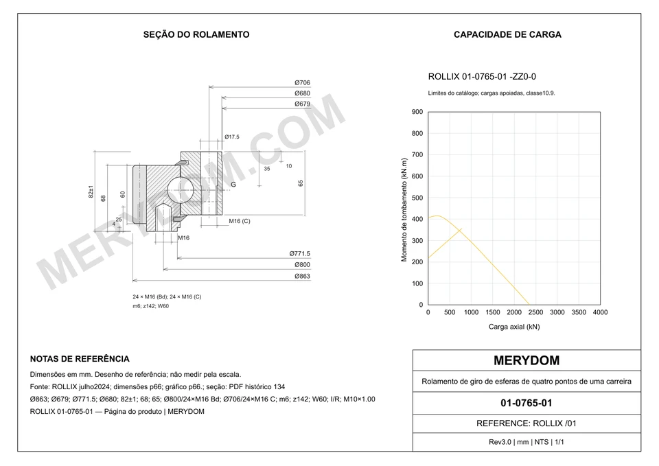 Desenho CAD do rolamento de giro de substituição MERYDOM para ROLLIX 01-0765-01, com dimensões e furos de montagem.