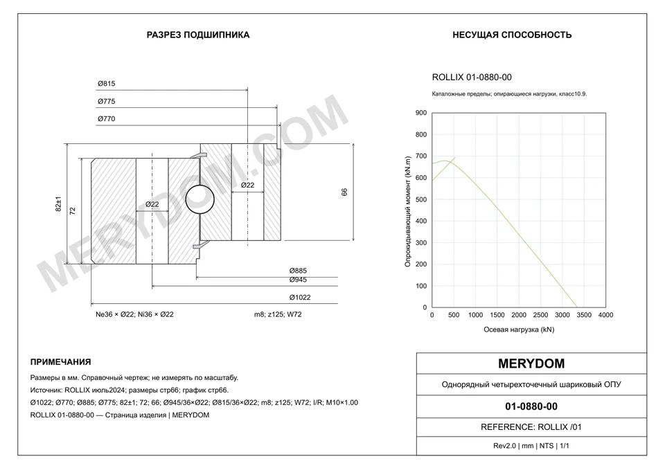 CAD-чертёж опорно-поворотного устройства MERYDOM для замены ROLLIX 01-0880-00 с размерами и монтажными отверстиями.