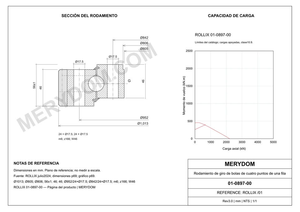 Plano CAD de la corona de giro de sustitución MERYDOM para ROLLIX 01-0897-00, con dimensiones y orificios de montaje.