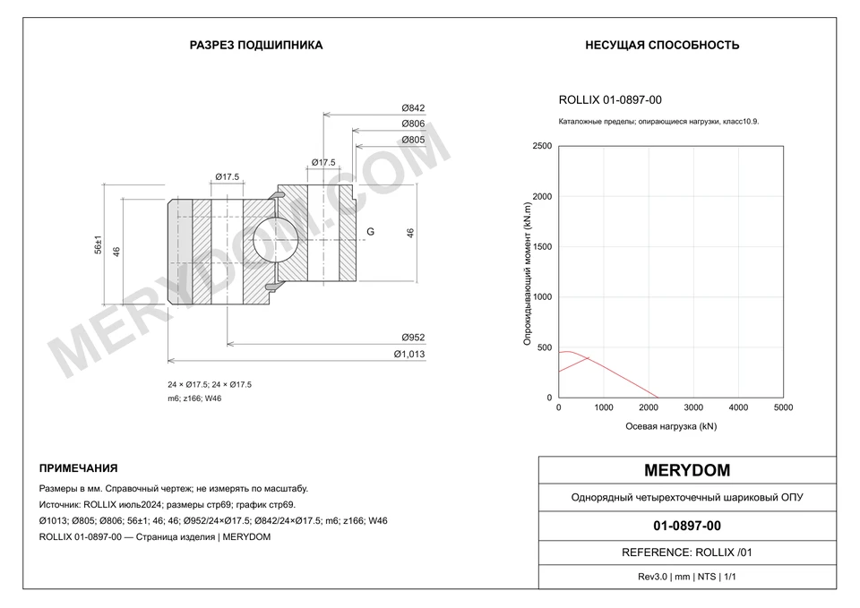 CAD-чертёж опорно-поворотного устройства MERYDOM для замены ROLLIX 01-0897-00 с размерами и монтажными отверстиями.
