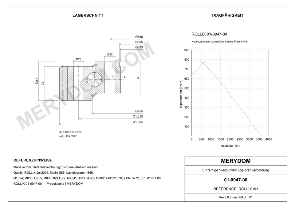 CAD-Zeichnung des MERYDOM-Ersatzdrehkranzes für ROLLIX 01-0947-00 mit Abmessungen und Befestigungsbohrungen.