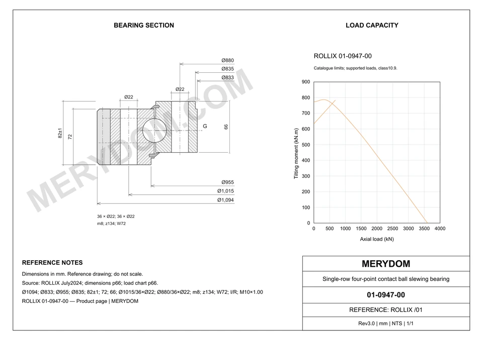 CAD drawing of the MERYDOM replacement slewing bearing for ROLLIX 01-0947-00, showing dimensions and mounting holes.