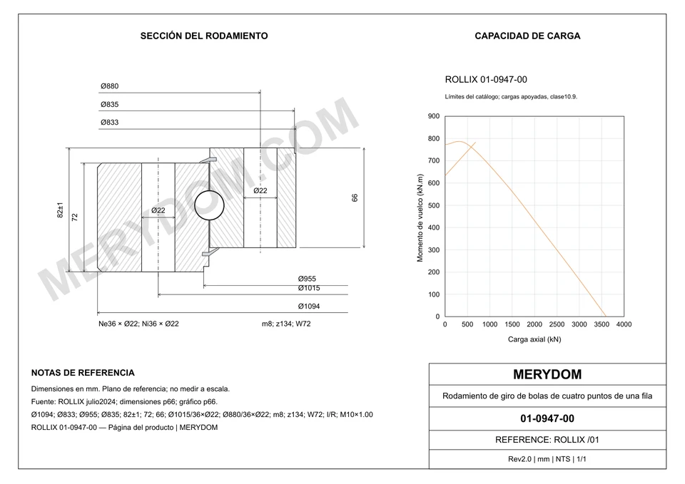 Plano CAD de la corona de giro de sustitución MERYDOM para ROLLIX 01-0947-00, con dimensiones y orificios de montaje.