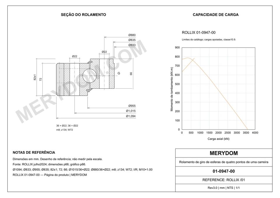 Desenho CAD do rolamento de giro de substituição MERYDOM para ROLLIX 01-0947-00, com dimensões e furos de montagem.