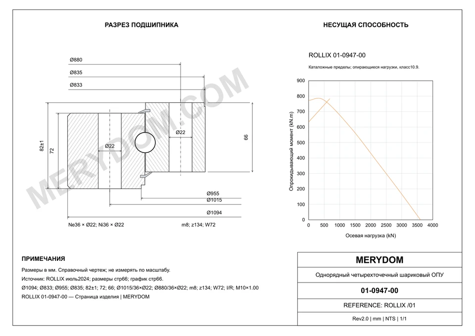 CAD-чертёж опорно-поворотного устройства MERYDOM для замены ROLLIX 01-0947-00 с размерами и монтажными отверстиями.