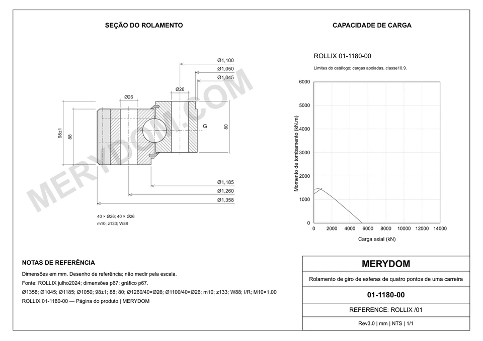 Desenho CAD do rolamento de giro de substituição MERYDOM para ROLLIX 01-1180-00, com dimensões e furos de montagem.
