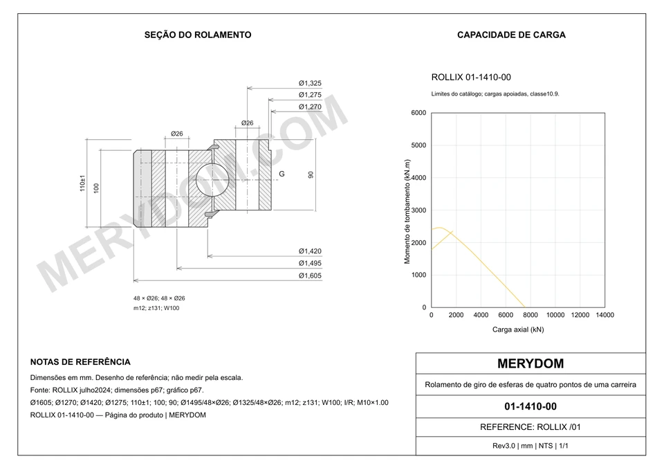 Desenho CAD do rolamento de giro de substituição MERYDOM para ROLLIX 01-1410-00, com dimensões e furos de montagem.
