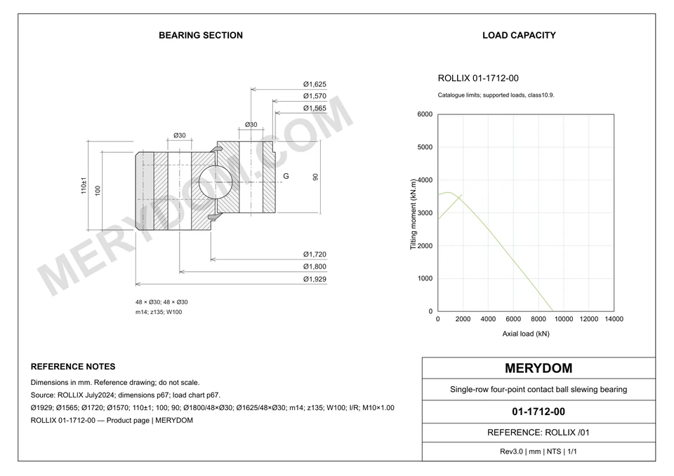 CAD drawing of the MERYDOM replacement slewing bearing for ROLLIX 01-1712-00, showing dimensions and mounting holes.