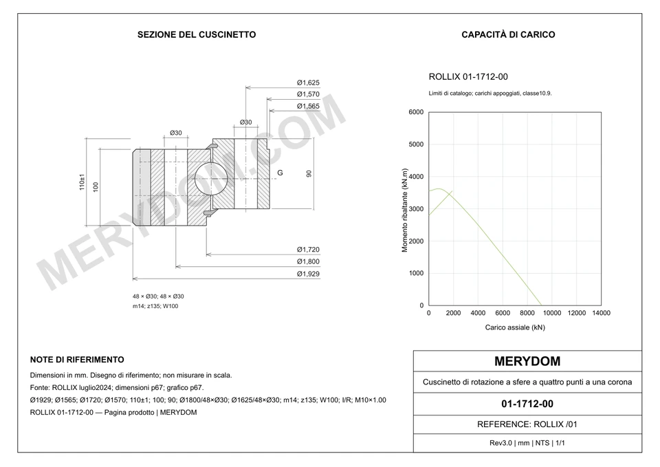 Disegno CAD del cuscinetto di rotazione sostitutivo MERYDOM per ROLLIX 01-1712-00, con dimensioni e fori di montaggio.