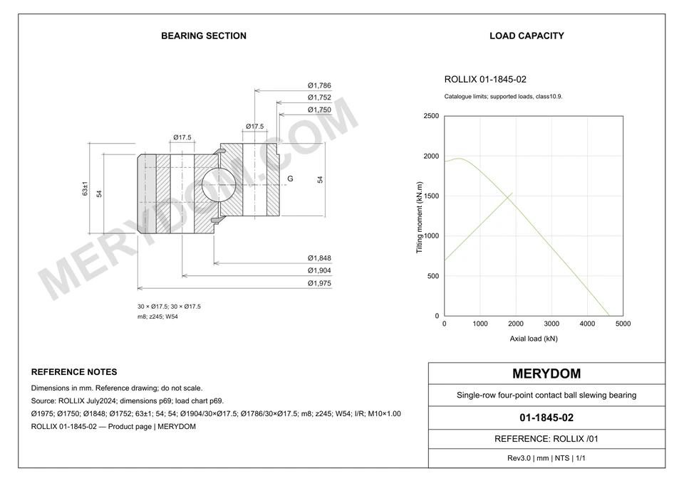 CAD drawing of the MERYDOM replacement slewing bearing for ROLLIX 01-1845-02, showing dimensions and mounting holes.