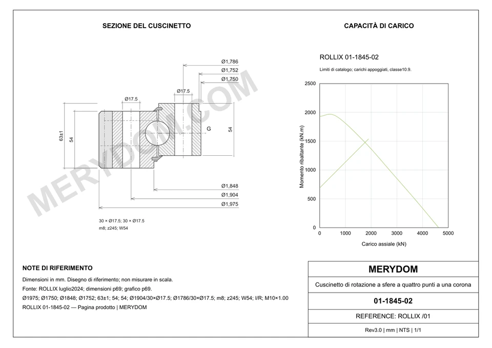 Disegno CAD del cuscinetto di rotazione sostitutivo MERYDOM per ROLLIX 01-1845-02, con dimensioni e fori di montaggio.