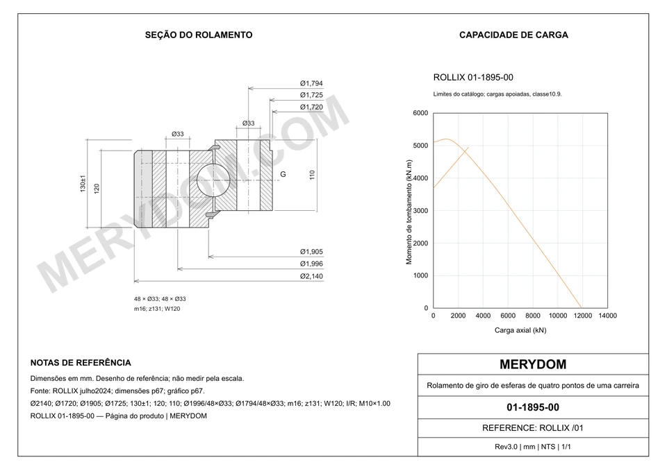 Desenho CAD do rolamento de giro de substituição MERYDOM para ROLLIX 01-1895-00, com dimensões e furos de montagem.