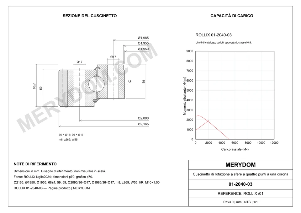 Disegno CAD del cuscinetto di rotazione sostitutivo MERYDOM per ROLLIX 01-2040-03, con dimensioni e fori di montaggio.