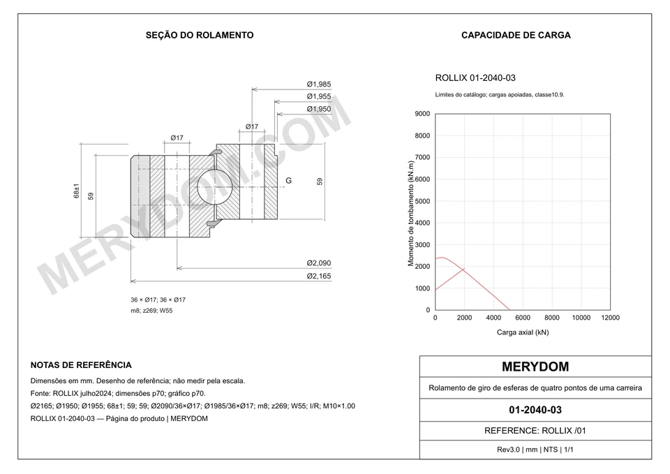 Desenho CAD do rolamento de giro de substituição MERYDOM para ROLLIX 01-2040-03, com dimensões e furos de montagem.