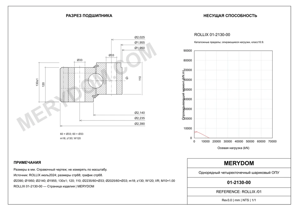CAD-чертёж опорно-поворотного устройства MERYDOM для замены ROLLIX 01-2130-00 с размерами и монтажными отверстиями.