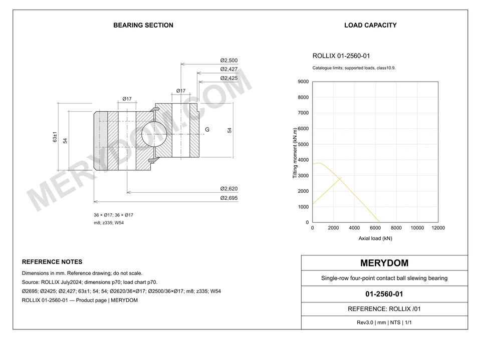 CAD drawing of the MERYDOM replacement slewing bearing for ROLLIX 01-2560-01, showing dimensions and mounting holes.