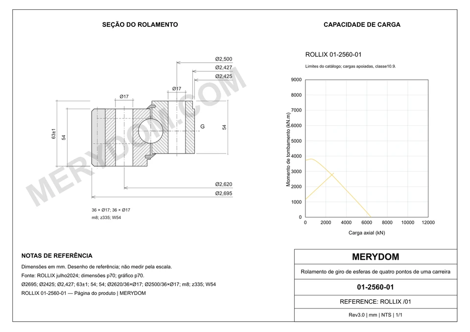 Desenho CAD do rolamento de giro de substituição MERYDOM para ROLLIX 01-2560-01, com dimensões e furos de montagem.