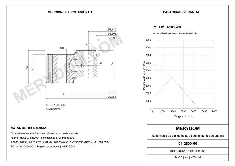 Plano CAD de la corona de giro de sustitución MERYDOM para ROLLIX 01-2800-00, con dimensiones y orificios de montaje.
