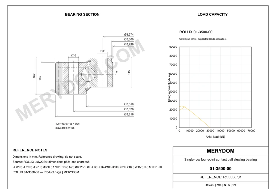 CAD drawing of the MERYDOM replacement slewing bearing for ROLLIX 01-3500-00, showing dimensions and mounting holes.