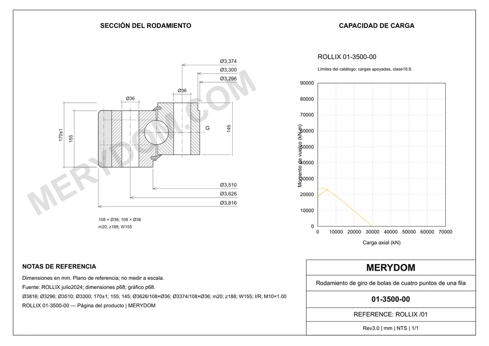 Plano CAD de la corona de giro de sustitución MERYDOM para ROLLIX 01-3500-00, con dimensiones y orificios de montaje.