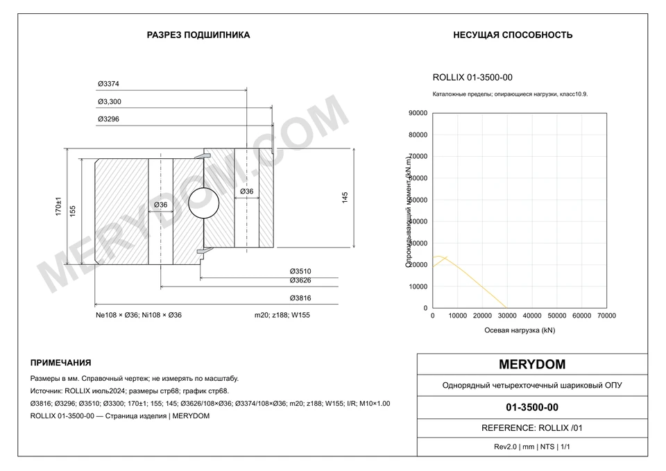 CAD-чертёж опорно-поворотного устройства MERYDOM для замены ROLLIX 01-3500-00 с размерами и монтажными отверстиями.